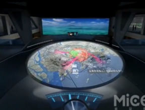 互動沙盤板塊表現